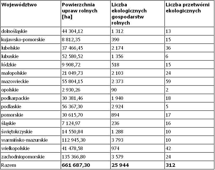 Plik:Rolek.jpg