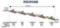 Miniatura wersji z 21:14, 24 sty 2015